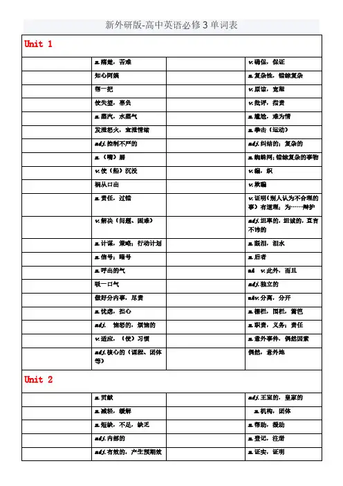 新外研版高中英语必修三单词表汉译英