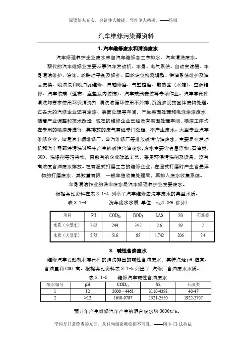 汽车维修污染源资料