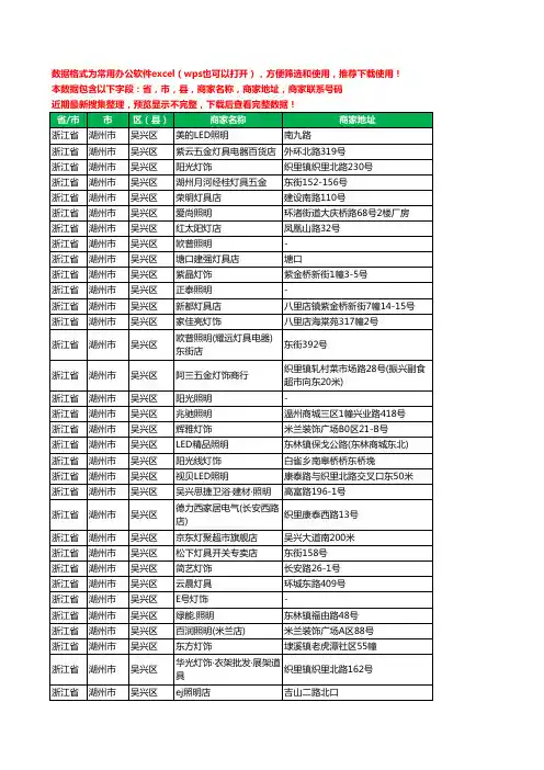 2020新版浙江省湖州市吴兴区照明工商企业公司商家名录名单黄页联系电话号码地址大全125家