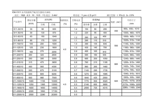 10kv级S7、S9和S11变压器技术参数表