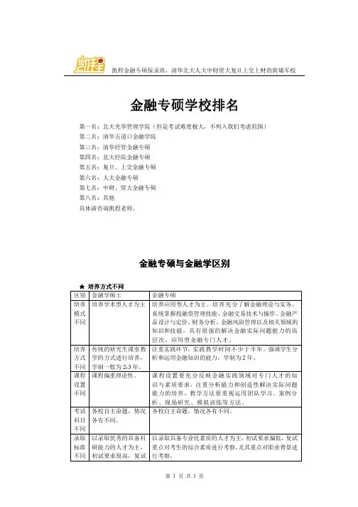 清华金融专硕学校排名介绍
