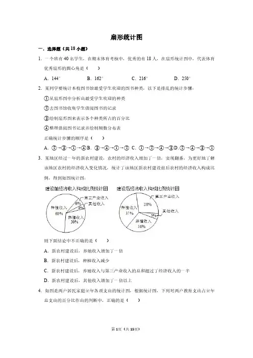 扇形统计图