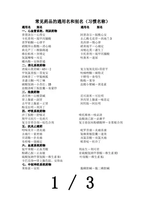 常见药品的通用名和别名