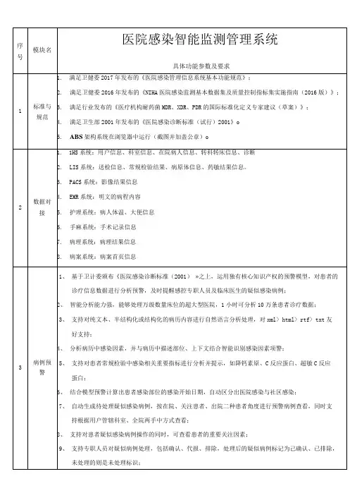 医院感染智能监测管理系统具体功能参数及要求