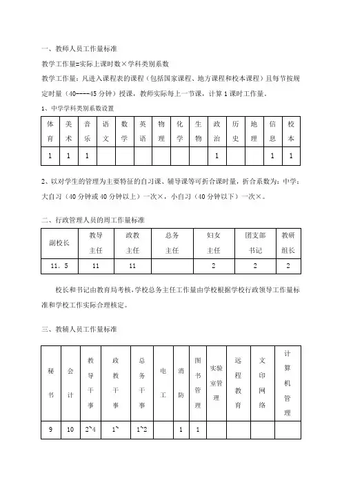 教师工作量标准