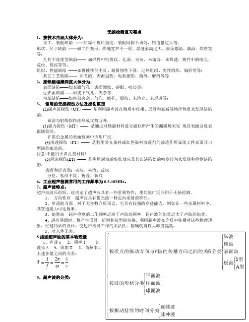 无损检测备考