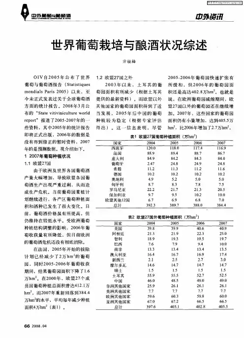 世界葡萄栽培与酿酒状况综述