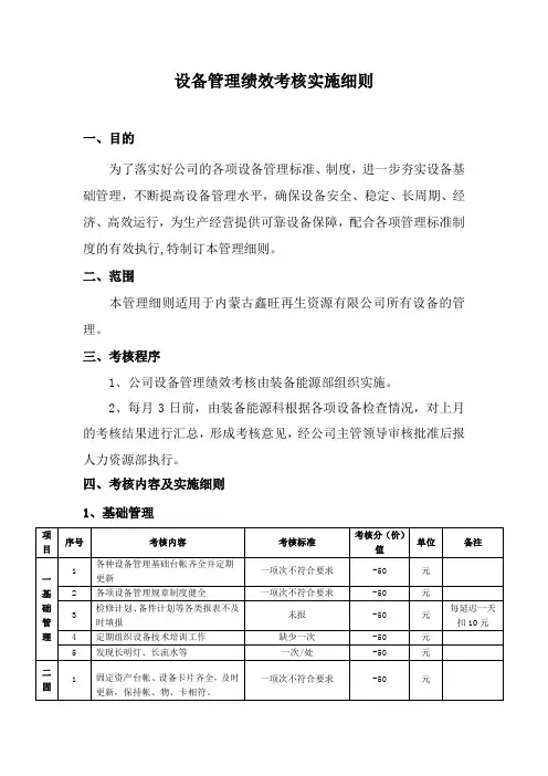 7设备管理绩效考核实施细则