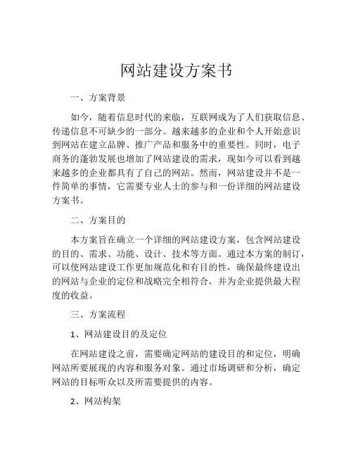 网站建设方案书