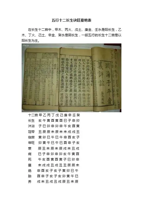 五行十二长生诀旺墓绝表