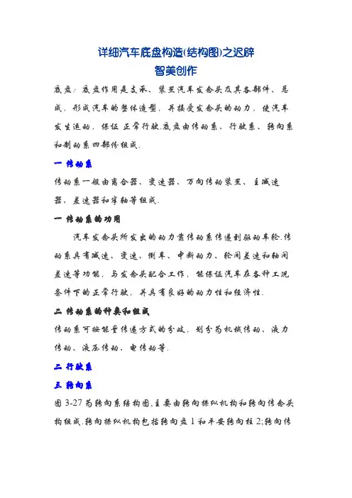 详细汽车底盘构造(结构图)