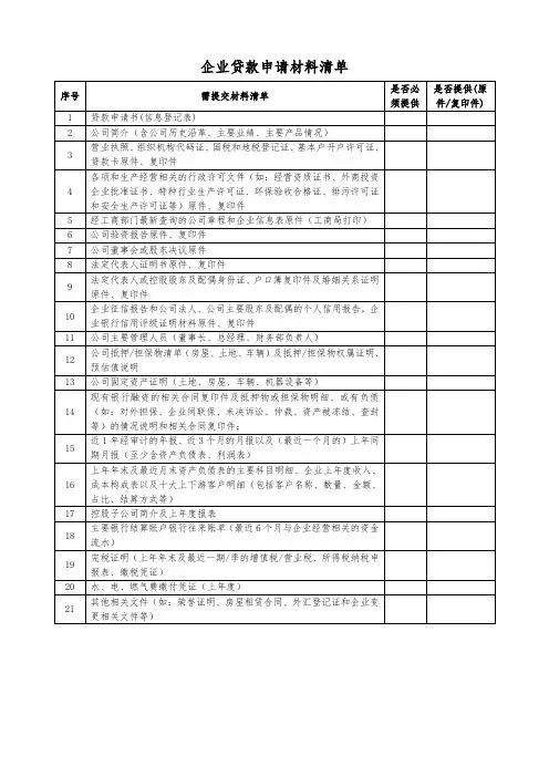 企业贷款申请材料清单