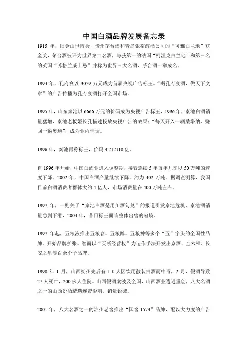白酒大事记