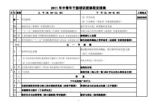 中青班课程表