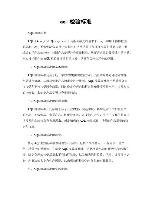 aql检验标准
