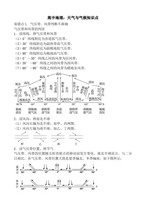 高中地理：天气与气候知识点