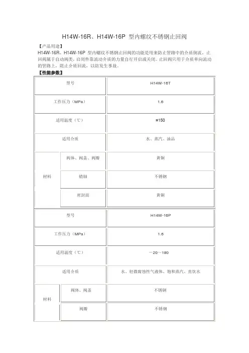 H14W-16R、H14W-16P 型内螺纹不锈钢止回阀