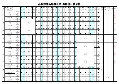车间考勤表示例