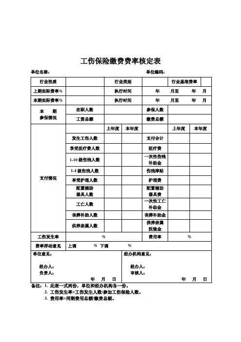 工伤保险缴费费率核定表