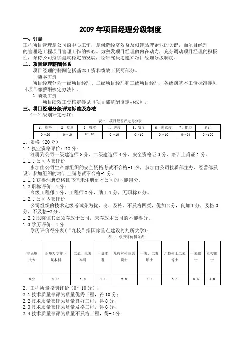 项目经理分级制度