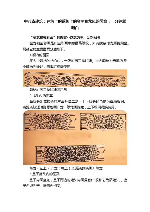 中式古建筑：建筑上的额枋上的金龙和龙凤的图案，一分钟就明白