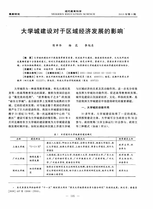 大学城建设对于区域经济发展的影响