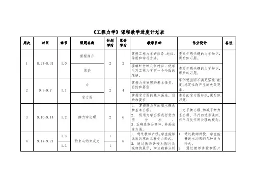 工程力学-教学进度计划