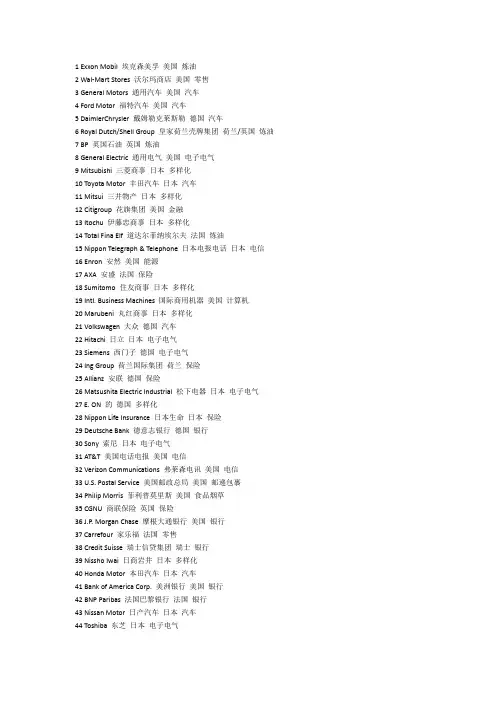 100强企业名称