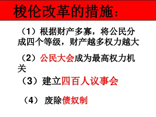 希腊雅典民主改革