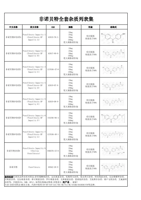 非诺贝特全套杂质汇总