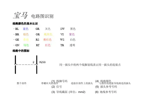 宝马电路图识图
