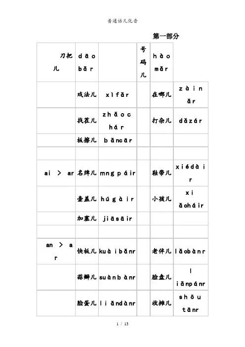 普通话儿化音