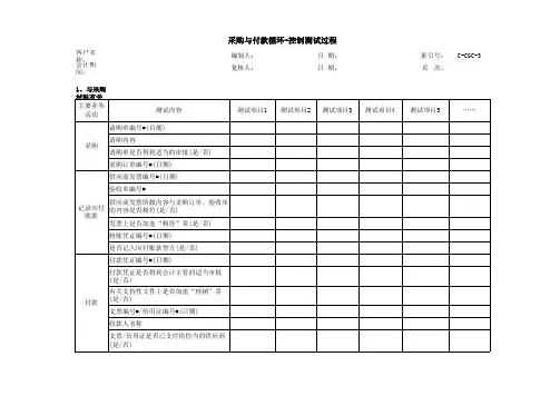 采购与付款内控测试控制测试底稿