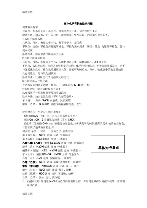 高中化学有机物除杂问题知识讲解