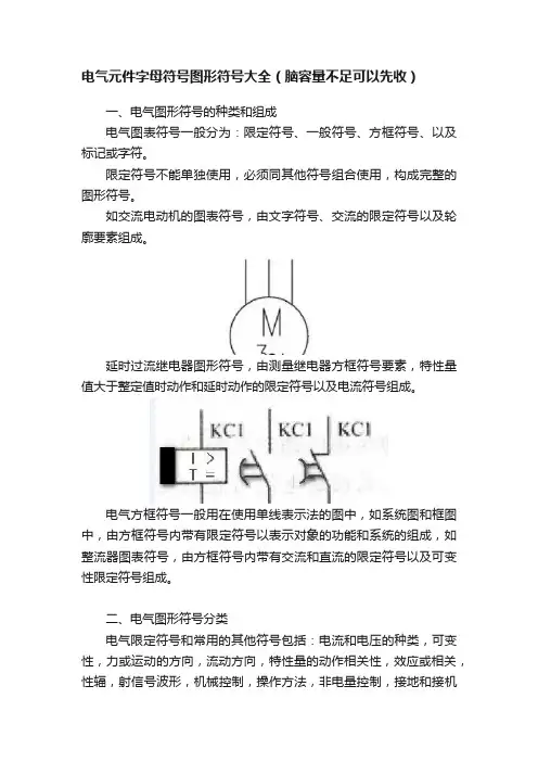 电气元件字母符号图形符号大全（脑容量不足可以先收）