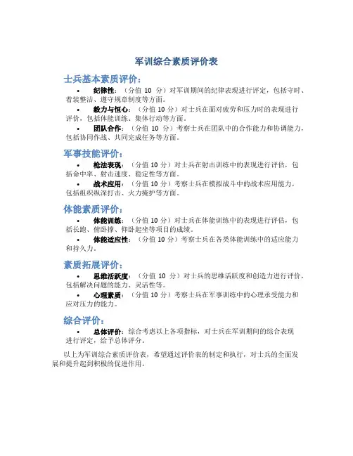 军训综合素质评价表