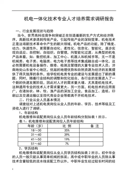 机电一体化技术专业人才市场调研报告