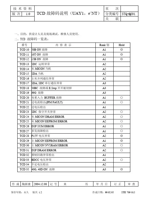 全部电梯故障代码