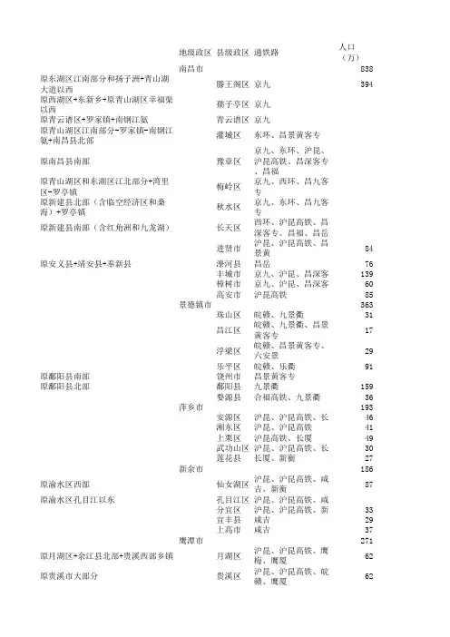 江西行政区划调整改革方案