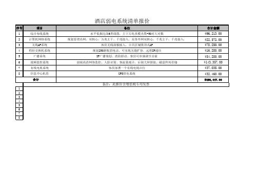 酒店弱电系统清单报价