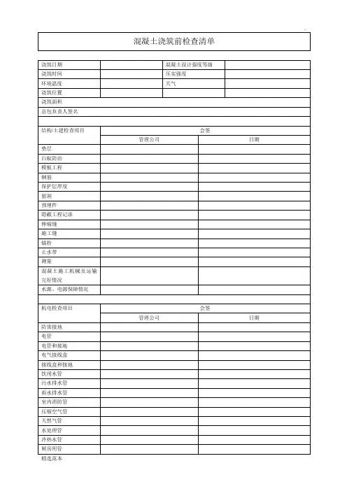 混凝土浇筑前检查表