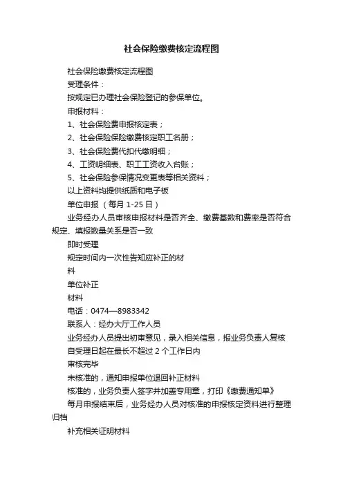 社会保险缴费核定流程图