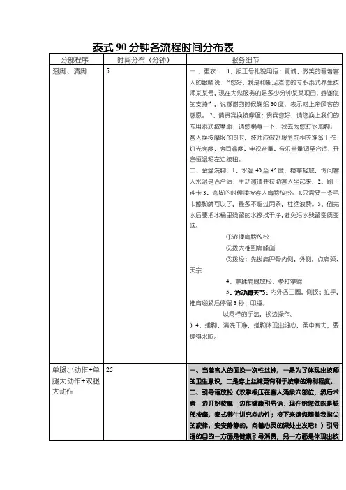 泰式按摩服务流程