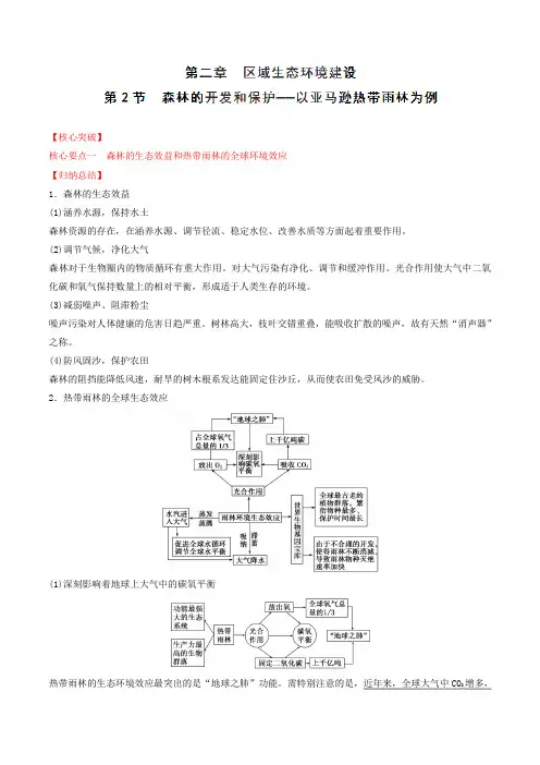 专题2.2 森林的开发和保护──以亚马逊热带雨林为例(讲)(解析版)