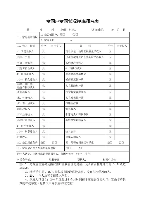 贫困户贫困状况摸底调查表