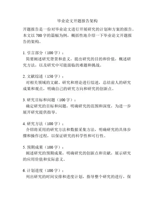 毕业论文开题报告架构