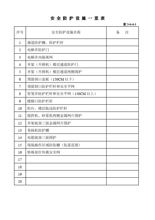 安 全 防 护 设 施 一 览 表