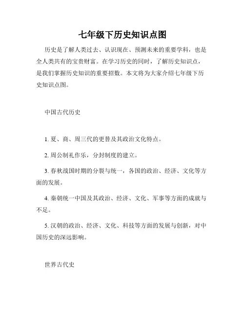 七年级下历史知识点图