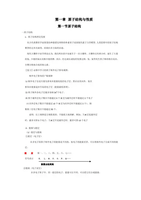 【人教版】高中化学选修3知识点总结