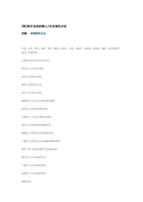 高手总结的郡士田宫调色方法